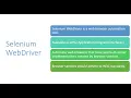 Selenium Webdriver introduction the basics - Part 1