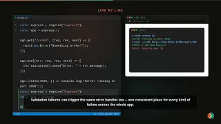 Error-Handling Middleware Express Middleware Tutorial