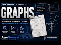 Graphs Made Easy EASA Module 1 Mathematics