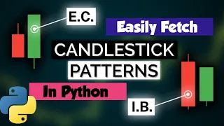 Uncover All Candlestick Patterns with Python - Here s How
