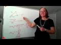 Vector projection - where does the formula come from