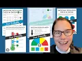 Emotional Regulation Worksheets