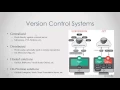 Crash Course in Version Control and Git with Warren Frame