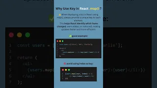 Why Key Is Used in Map Function in React