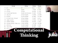 Introduction to DataFrames jl Week 4 18 S191 MIT Fall 2020