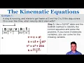 The Kinematic Equations - IB Physics