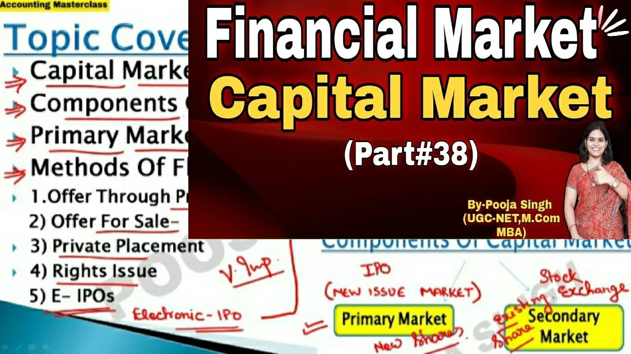 Financial Market | Capital Market | Primary Market | Secondary Market | Class 12 | BBA | B.Com | MBA