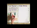 Mole Ratio POGIL Part 1 Tutorial ft Ms Thorn