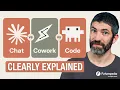 Claude Chat vs Cowork vs Code Which One Should You Use