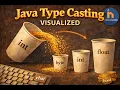 Data Type Casting in Detail Java Part 1 Basic Concepts