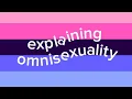 Explaining omnisexuality for Omni Day except I m late