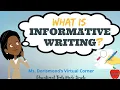 What is Informative Writing Informational Writing for Kids Nonfiction Writing