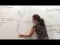 Lewis Electron Dot Diagram