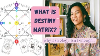 What is Destiny Matrix What does it mean for you