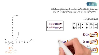 الدالة التربيعية والتكعيبية جبر رياضيات ثانية ثانوي محمد مختار 