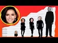 How Tall Is Nina Dobrev - Height Comparison