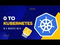 Lagu Stel een Kubernetes-cluster in minder dan 5 minuten in met Proxmox en k3s