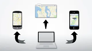 Google Maps API Premier v3