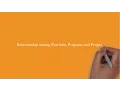 3 What are the difference between portfolio program and project management tutorial with example