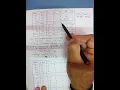 Lec 35 Integer Programming Part-4