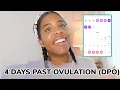 4 DAYS PAST OVULATION