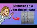 Pythagorean theorem and Distance on a Coordinate Plane