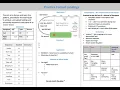 Recreational Pilot Licence - Lesson 10