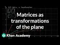 Matrices as transformations of the plane Matrices Precalculus Khan Academy