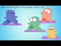 Cell Transport