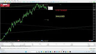 SELL 18 00 UTC 2 60 07 11 2024