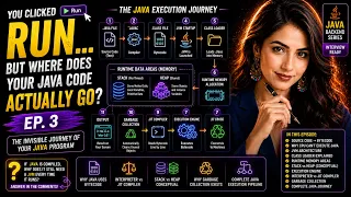 You Clicked RUN But Where Does Your Java Code Actually Go Java Backend Ep 3