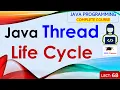 L68 Java Thread Life Cycle Java Multithreading Java Tutorial Java Programming Lectures Hindi