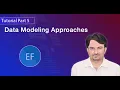 Entity Framework Tutorial Part-5 Data Modeling Approaches in Detail