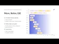 Speed Up Your End-to-End Testing with Bunnyshell Ephemeral Environments
