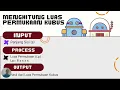 pembelajaran informatika program menghitung luas permukaan kubus menggunakan Python