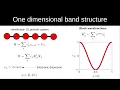 Session 3 Band structure theory