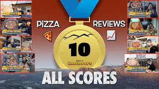These are the BEST PIZZA Places in Kamloops BC RANKINGS