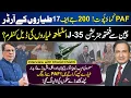Lagu PAF Major Developments | JF-17 Exports \u0026 J-35 Talks | Muzamal Suharwardy Ft. Khalid Chishti