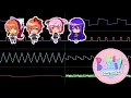 Download Lagu Sayo-nara - Doki Doki Literature Club! 0CC-FamiTracker 8-bit cover (2A03+VRC6).