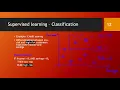Supervised learning