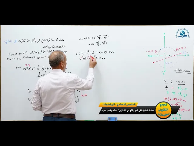 مادة الرياضيات للصف الخامس الاعدادي : معادلة الدائرة التي تمر باكثر من نقطتين الجزء الثاني