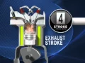4 Stroke Engine Working Animation