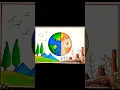 Earth Day Day water Save earth day drawing