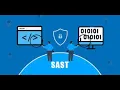 Introduction to SAST Automated security source code review SAST Part - 2