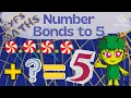Number Bonds to 5 for Kindergarten EYFS Mathematics Activity
