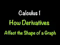 Calculus 1 How Derivatives Affect the Shape of a Graph Section 4 3 Math with Professor V