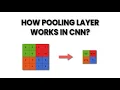 Simple explanation of how pooling layer works in convolutional neural network