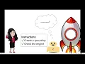 Compiler vs Interpreter