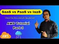 What is SaaS PaaS IaaS Cloud Computing Models for Beginners AWS Hindi Tutorial Part 3