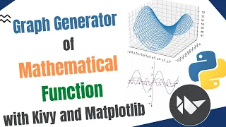 Generate Graph of Various Mathematical Function with Kivy and Matplotlib of Python Demo